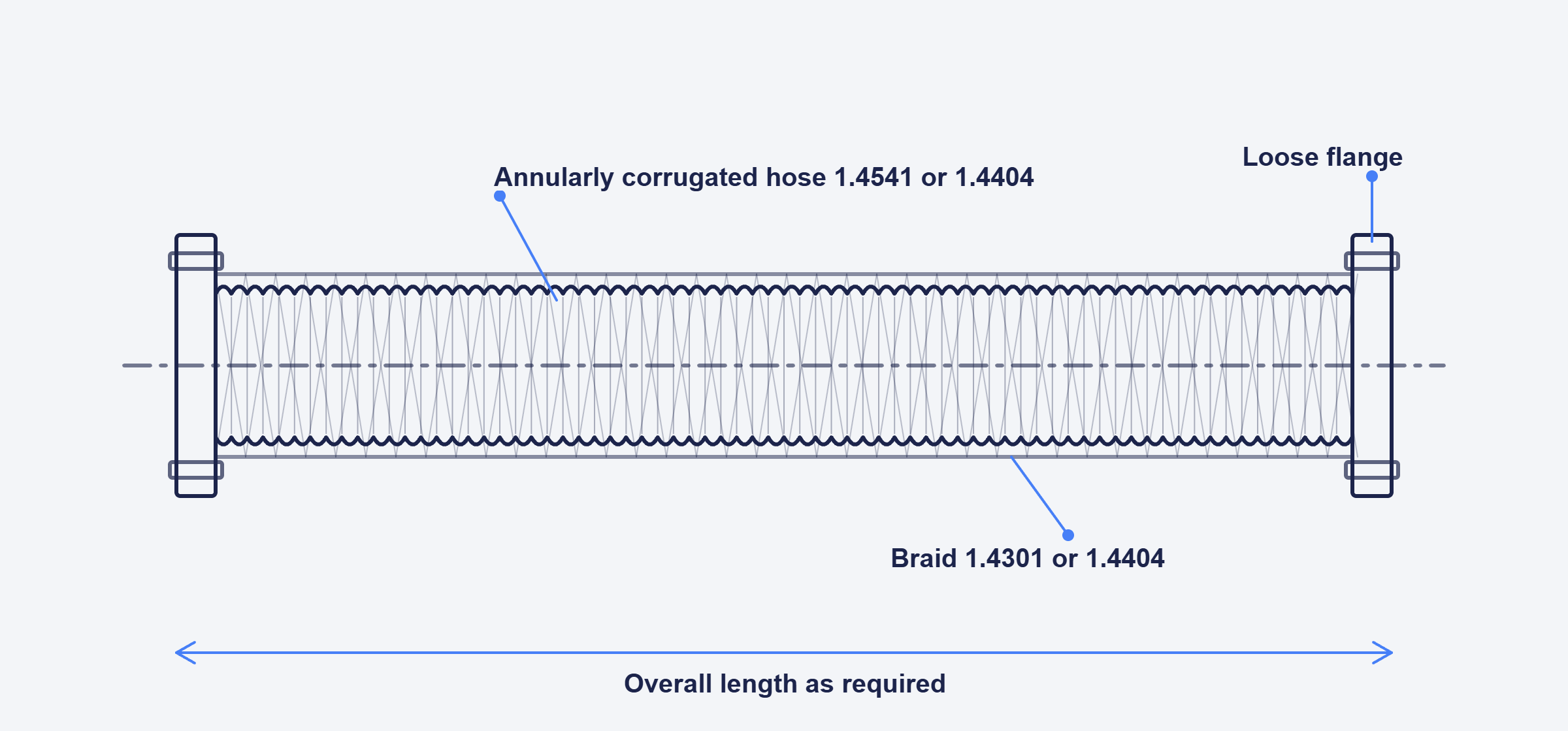 Technical drawing of an annularly corrugated stainless steel hose with braid and loose flanges